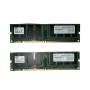 MUTEC 512 Mo pour Yamaha Tyros2 et MOTIF XS : SDRAM PC133