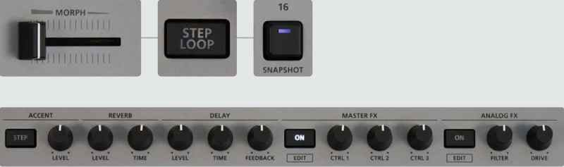 Effets analogiques