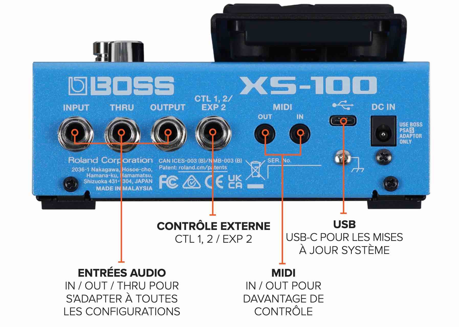 connectique arrière