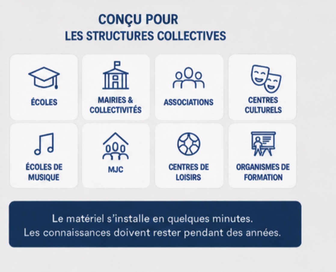 musicmatos campus après achat une vidéo sur mesure